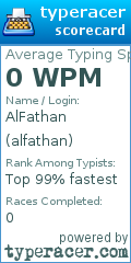 Scorecard for user alfathan