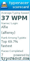 Scorecard for user alfierey