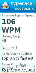Scorecard for user ali_pro