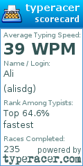 Scorecard for user alisdg