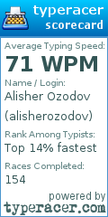 Scorecard for user alisherozodov