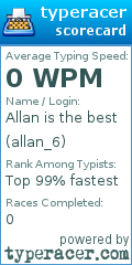 Scorecard for user allan_6