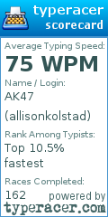 Scorecard for user allisonkolstad
