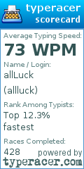 Scorecard for user allluck