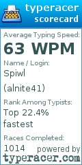 Scorecard for user alnite41