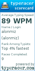 Scorecard for user alonmiz