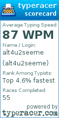 Scorecard for user alt4u2seeme