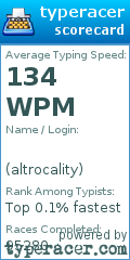 Scorecard for user altrocality