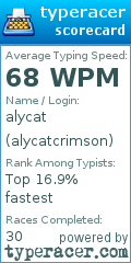 Scorecard for user alycatcrimson