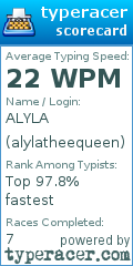 Scorecard for user alylatheequeen