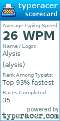 Scorecard for user alysis