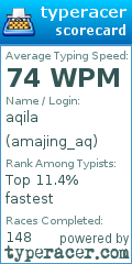 Scorecard for user amajing_aq