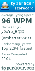 Scorecard for user ambetter666s
