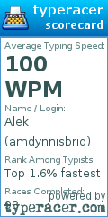 Scorecard for user amdynnisbrid