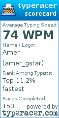 Scorecard for user amer_gstar