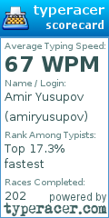 Scorecard for user amiryusupov