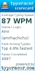 Scorecard for user amrhachicho