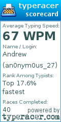 Scorecard for user an0nym0us_27
