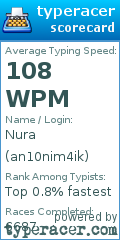 Scorecard for user an10nim4ik