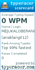 Scorecard for user anaklangit12