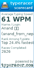 Scorecard for user anand_from_nepal