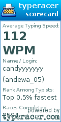 Scorecard for user andewa_05