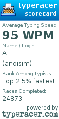 Scorecard for user andisim