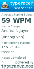 Scorecard for user andnguyen