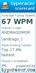 Scorecard for user andrago_