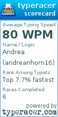 Scorecard for user andreanhorn16