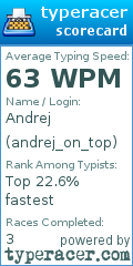 Scorecard for user andrej_on_top