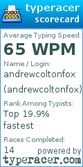 Scorecard for user andrewcoltonfox