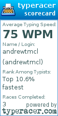 Scorecard for user andrewtmcl