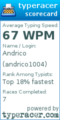 Scorecard for user andrico1004