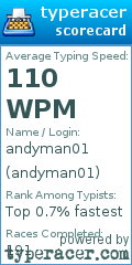 Scorecard for user andyman01