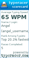 Scorecard for user angel_username_idk