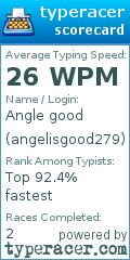 Scorecard for user angelisgood279