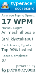 Scorecard for user ani_kiyotaka08