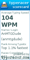 Scorecard for user anmtgdude