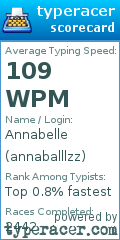 Scorecard for user annaballlzz