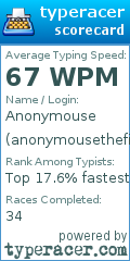 Scorecard for user anonymousethefirst