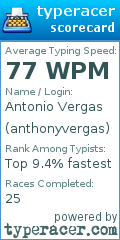 Scorecard for user anthonyvergas