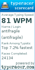 Scorecard for user antifragile