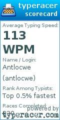 Scorecard for user antlocwe