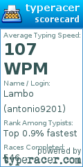 Scorecard for user antonio9201