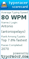Scorecard for user antoniopelayo