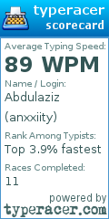 Scorecard for user anxxiity