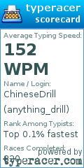 Scorecard for user anything_drill