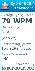 Scorecard for user aonixn