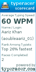Scorecard for user aoubleaariz_01